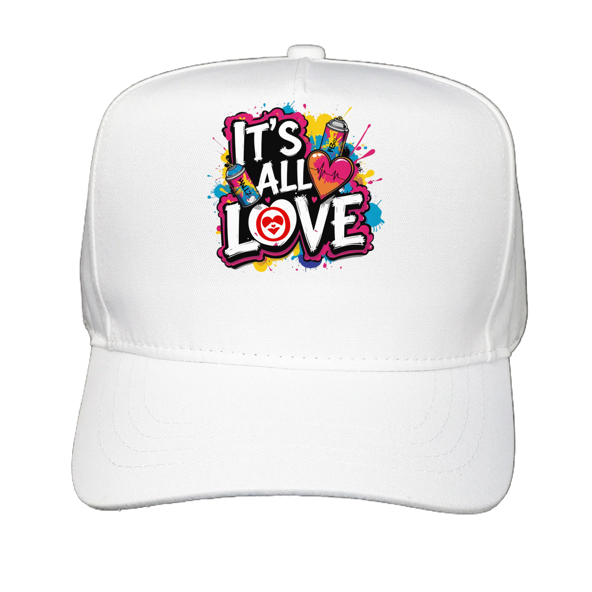 Unity Cap